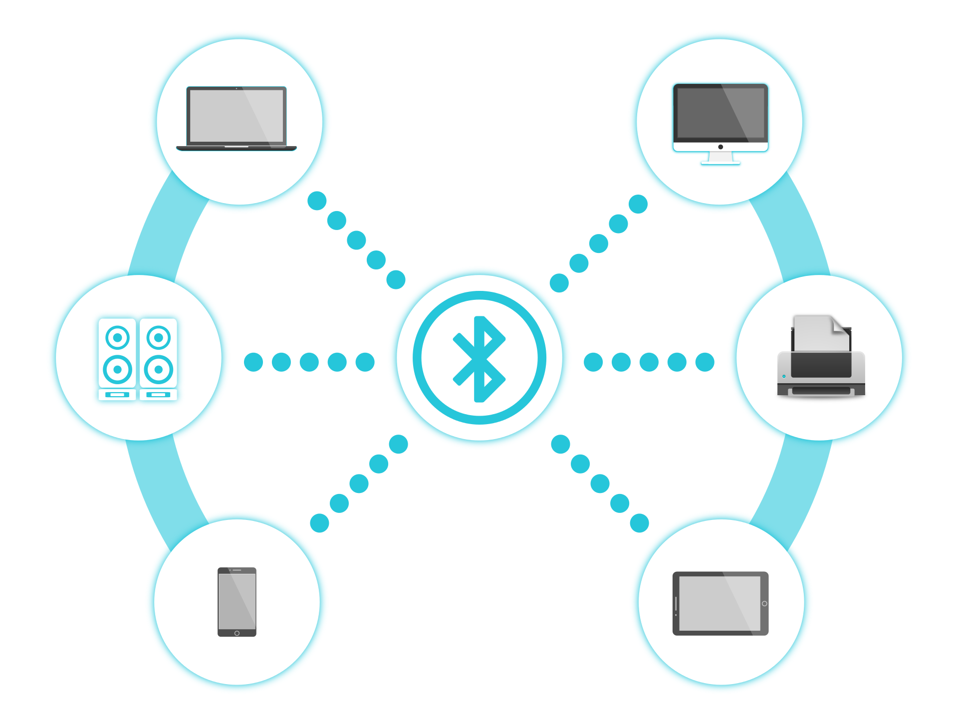 Wireless Systems